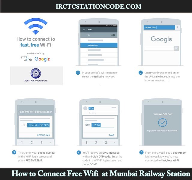 How-to-connect-access-free-Wifi-railway-stations